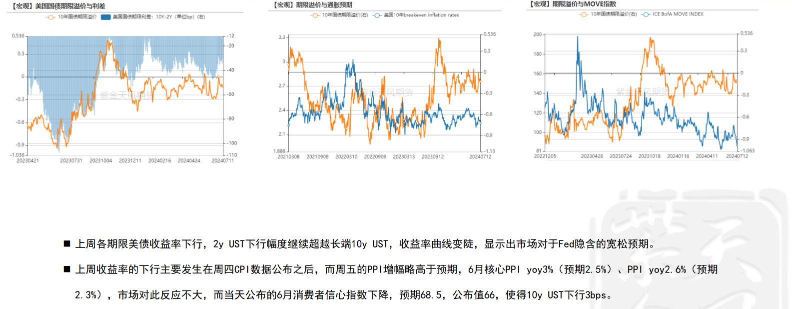 美联储的鸽派助推通胀 投资者或“乱世”买黄金