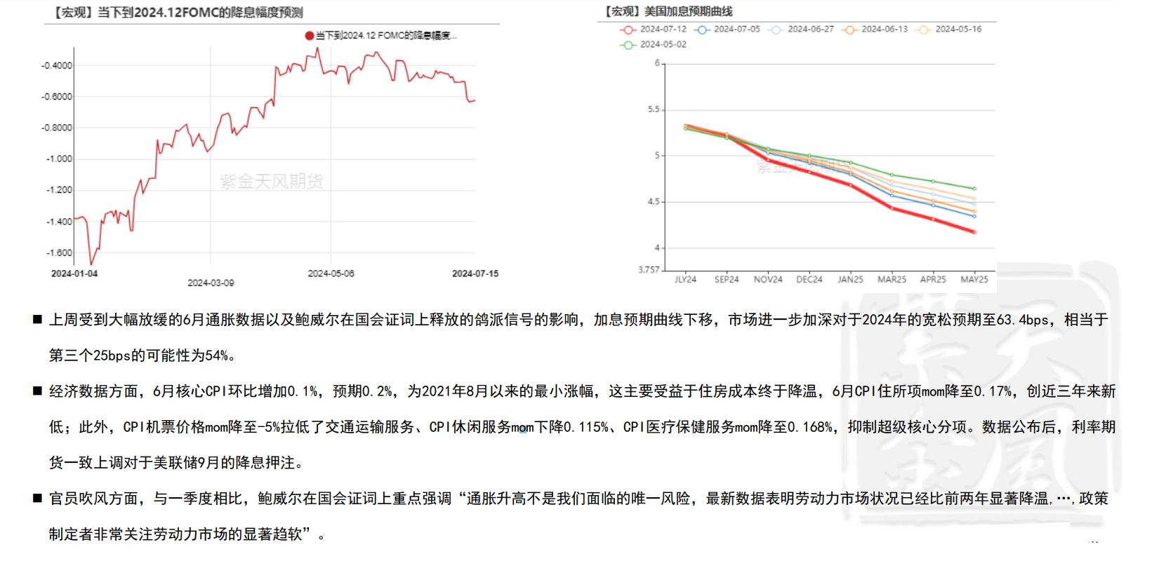 美联储的鸽派助推通胀 投资者或“乱世”买黄金