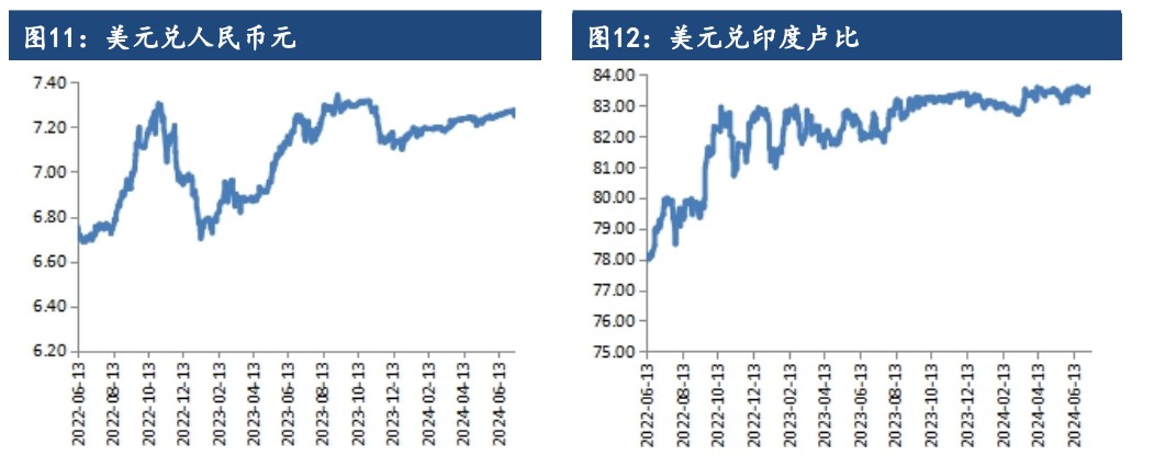 棉花延续偏弱走势 考验整数关口支撑