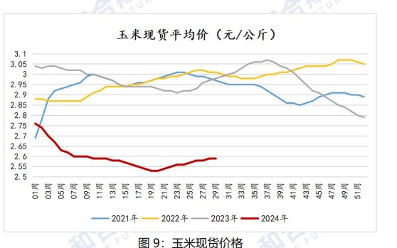 市场悲观情绪渐起 鸡蛋价格或将以偏弱调整为主