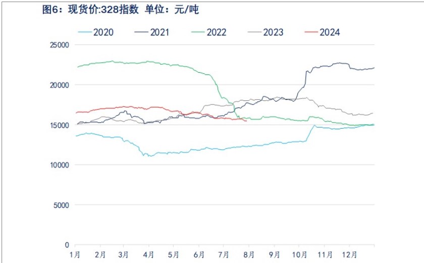 新季丰产博弈仍在持续 棉花价格短期震荡企稳