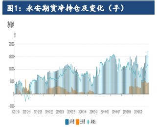 乐观情绪升温 铝价再度回升至万九上方