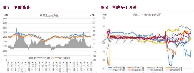 原油市场避险情绪升温 橡胶小幅反弹的走势