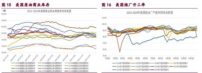 原油市场避险情绪升温 橡胶小幅反弹的走势