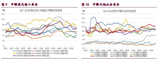 原油市场避险情绪升温 橡胶小幅反弹的走势