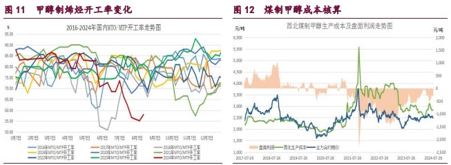 原油市场避险情绪升温 橡胶小幅反弹的走势