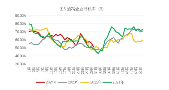 生猪市场挺价情绪再起 玉米收购价偏弱运行