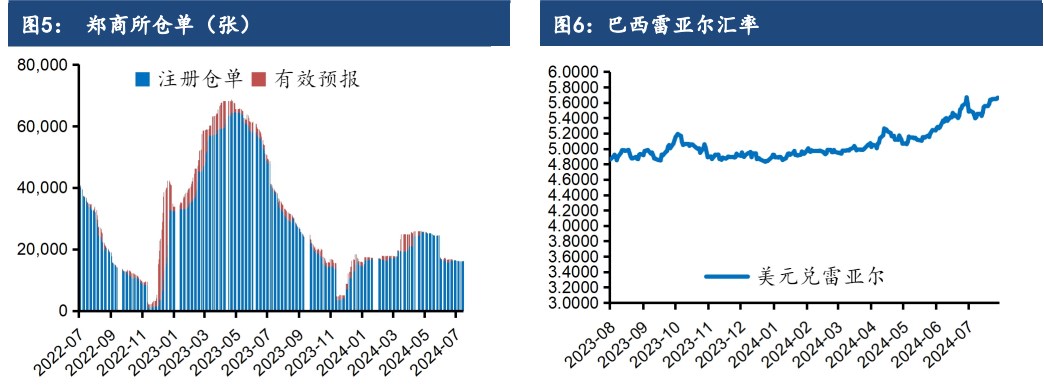 白糖价格回调后弹起 现货稳定整体利于多头