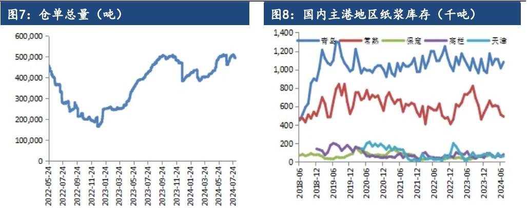 市场恐慌情绪加速蔓延 PTA或将延续偏弱震荡