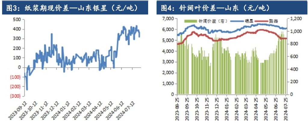 市场恐慌情绪加速蔓延 PTA或将延续偏弱震荡