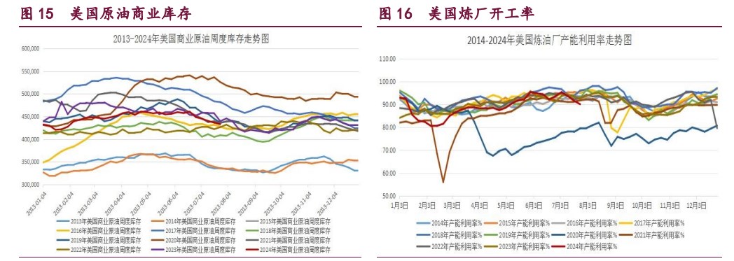 橡胶受以旧换新补贴政策提振 甲醇冲高回落反弹受阻