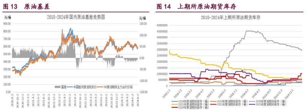 橡胶受以旧换新补贴政策提振 甲醇冲高回落反弹受阻