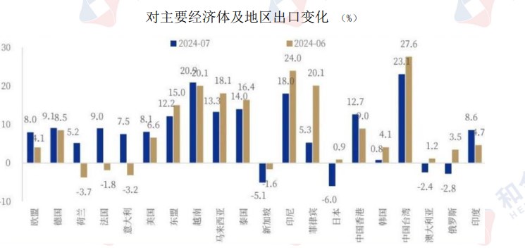 碳酸锂进口及产量增加 价格持续弱势运行