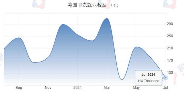 碳酸锂进口及产量增加 价格持续弱势运行