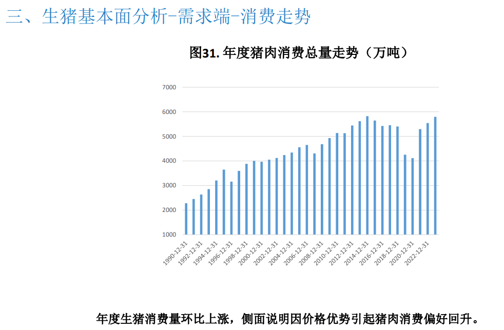 预计本周市场或供强需弱 猪价或窄幅走弱