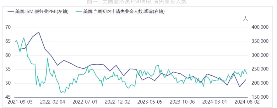 工业金属跌势减缓 贵金属价格短期有支撑