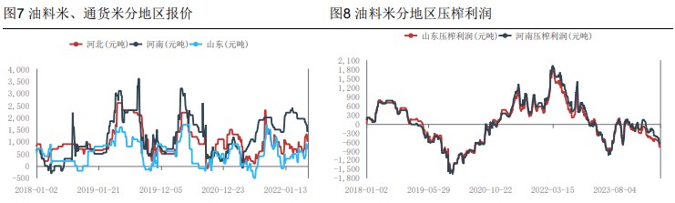 产区极端天气频发 花生新季单产承压