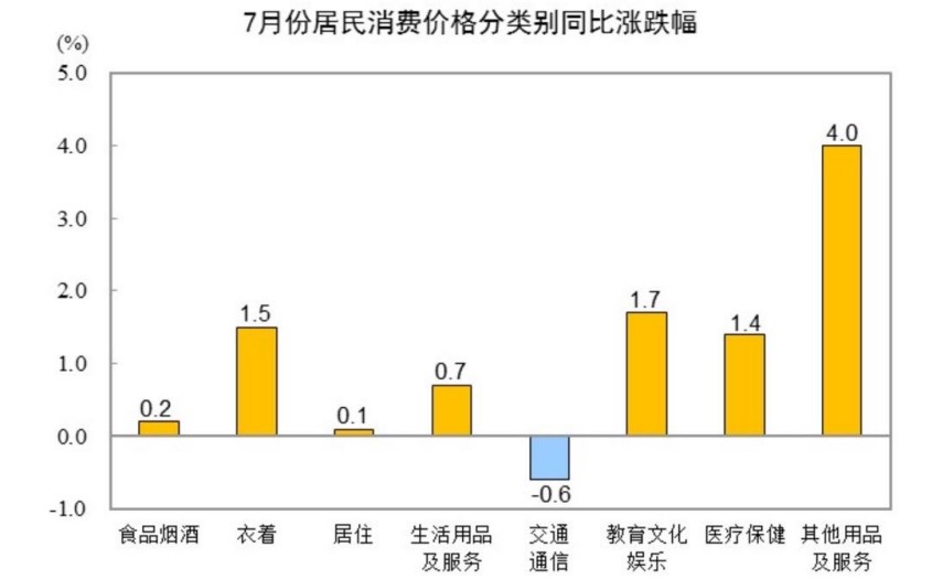 沪铅仍处于累库状态 价格延续震荡运行趋势