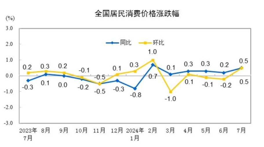 沪铅仍处于累库状态 价格延续震荡运行趋势