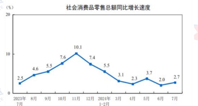 橡胶供应基本不变 价格或维持高位震荡