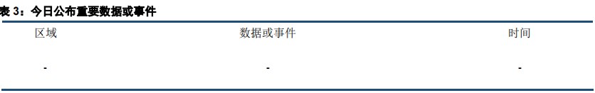 双重利多支撑 沪金价格再创新高