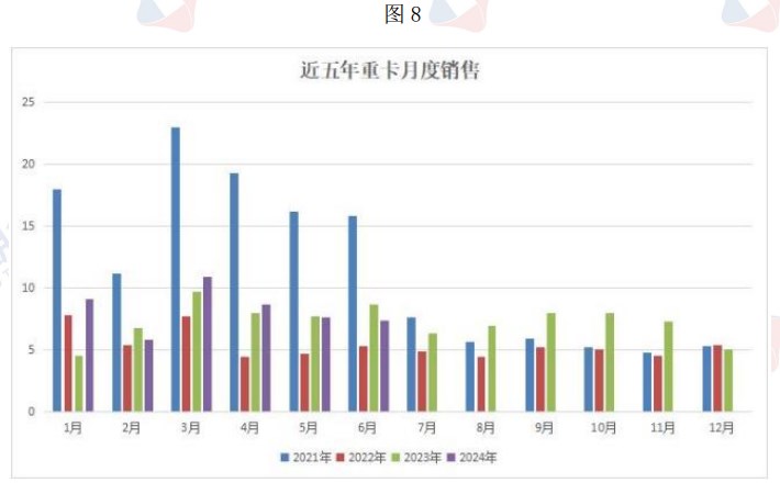 橡胶供应基本不变 价格或维持高位震荡