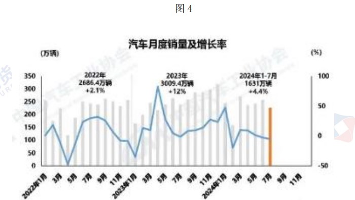 橡胶供应基本不变 价格或维持高位震荡