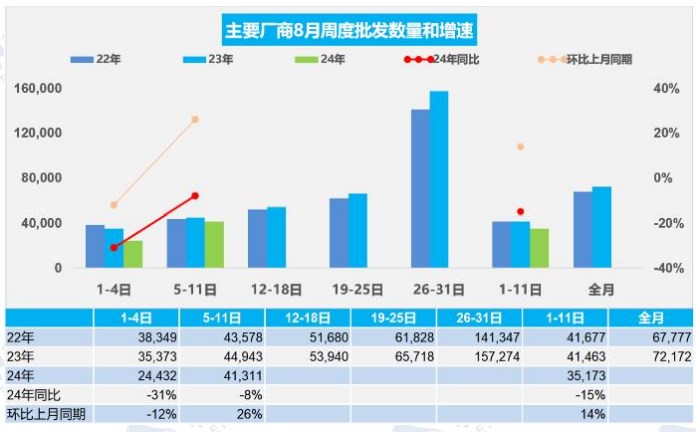 橡胶供应基本不变 价格或维持高位震荡