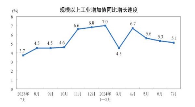 橡胶供应基本不变 价格或维持高位震荡