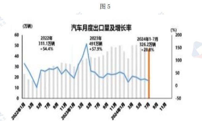 橡胶供应基本不变 价格或维持高位震荡