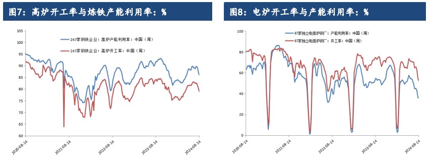 商品资产风险偏好回升 螺纹钢价格或再度获得支撑