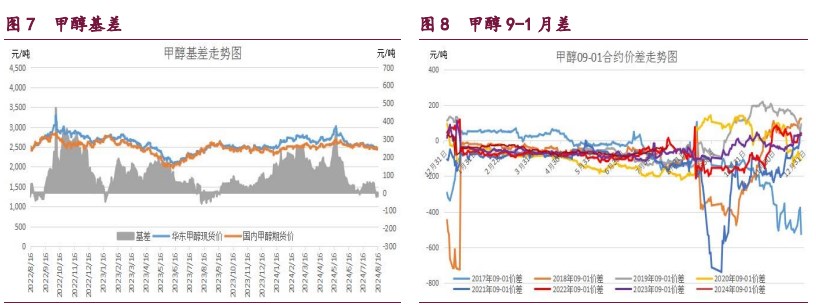 橡胶国内外产区全面开割 原油需求不及预期