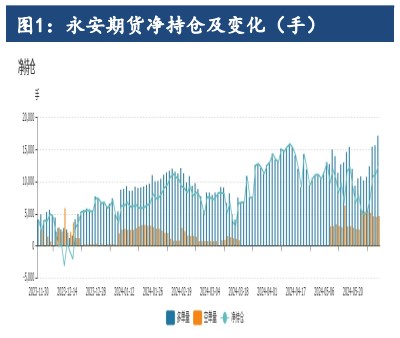 宏观逻辑弱化 沪铝基本面支撑下企稳运行