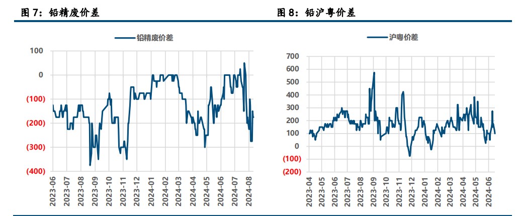 减产消息提振 沪锌价格偏强运行