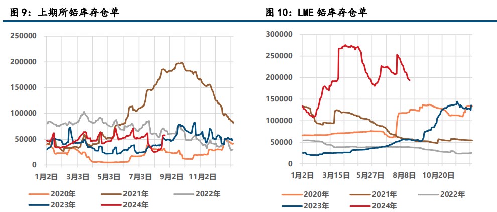 减产消息提振 沪锌价格偏强运行