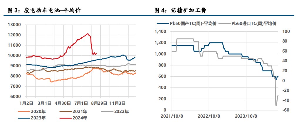 减产消息提振 沪锌价格偏强运行