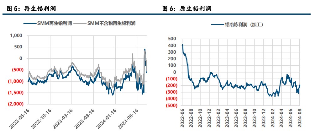 减产消息提振 沪锌价格偏强运行