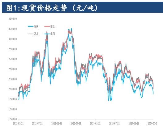 尿素利空情绪释放较快 现价企稳带动情绪改善