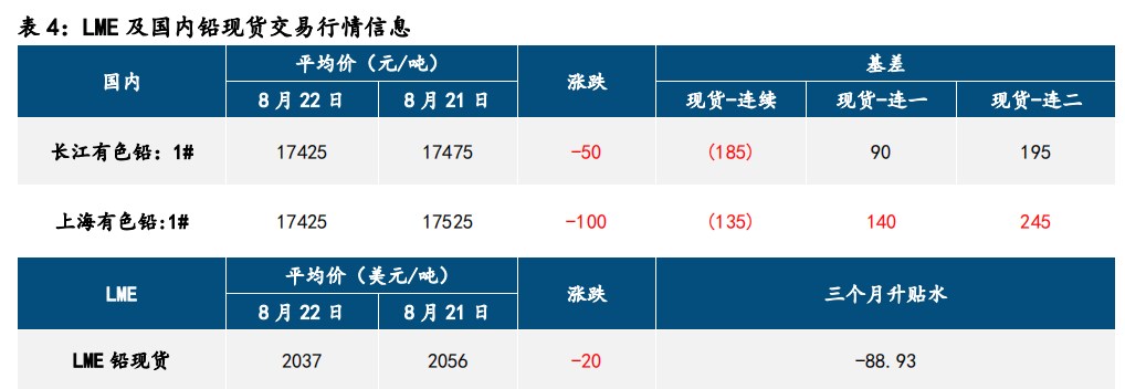 减产消息提振 沪锌价格偏强运行