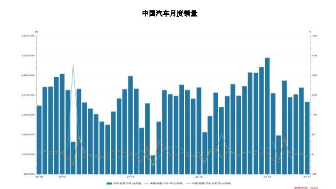 消费刺激政策持续出台 橡胶价格或将持续震荡偏强