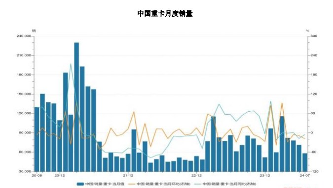 消费刺激政策持续出台 橡胶价格或将持续震荡偏强