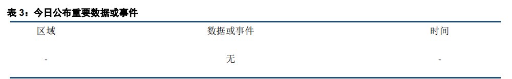 美元持续走低 金银价格震荡偏强