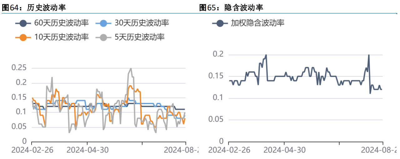 近日国际糖价超跌反弹 郑糖反弹力度可能有限