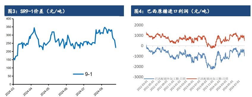 多头资金谨慎 白糖上冲动能不足