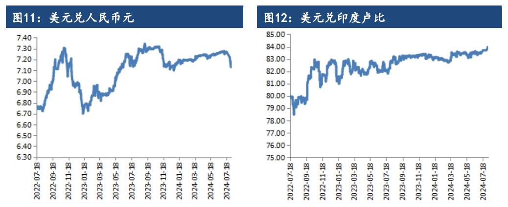 棉花短期多空博弈增加 价格或进入震荡调整阶段