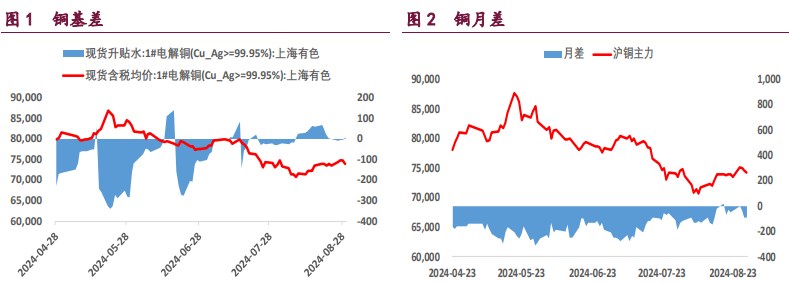 沪铝强势格局不在 沪镍空头了结或推升期价