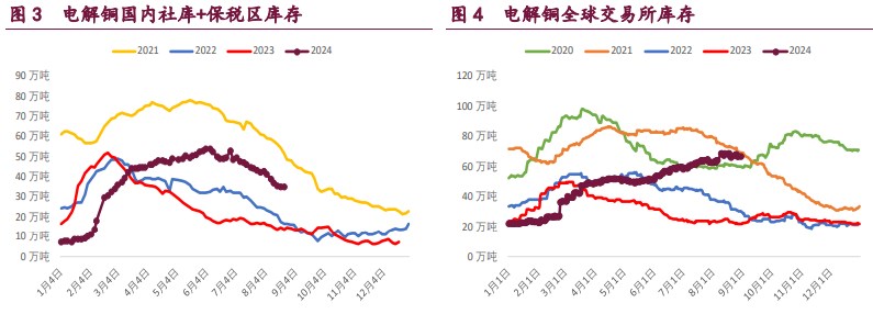 沪铝强势格局不在 沪镍空头了结或推升期价