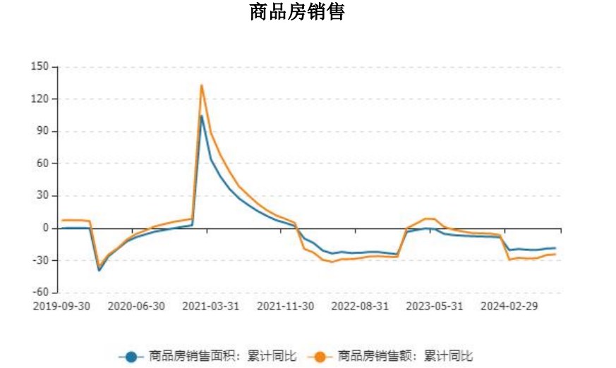 玻璃受制于高库存压力 价格或以低位震荡为主