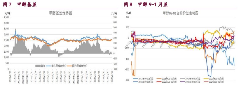 橡胶利空因素减弱 原油市场供需结构偏弱