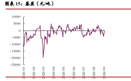 碳酸锂旺季预计供需双增 价格短期或震荡运行